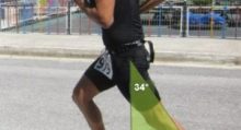 Triathlon Biomechanical Ana;ysis