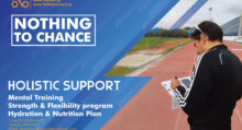 Triathlon Coaching
